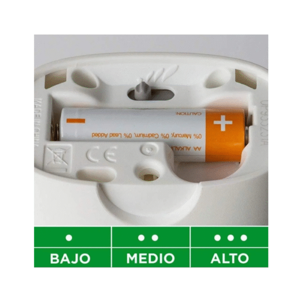 Desodorante Ambiental Air Wick Dispensador Automatico + Repuesto Lavanda