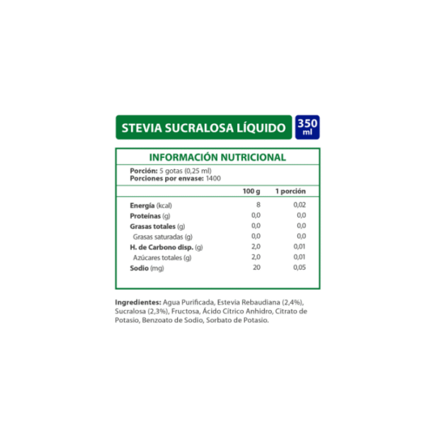 Iansa Cero K Stevia Ingredientes Endulzante Líquido Iansa Cero K Stevia Sucralosa 250 ml